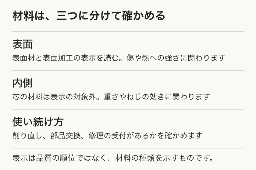 表面、内側、使い続け方の三つに分けて材料を確かめることを示した図